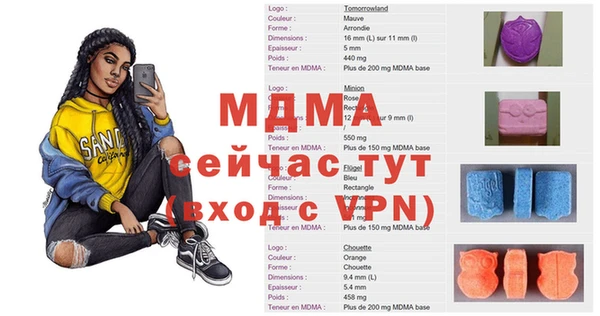 прущий лед Новодвинск